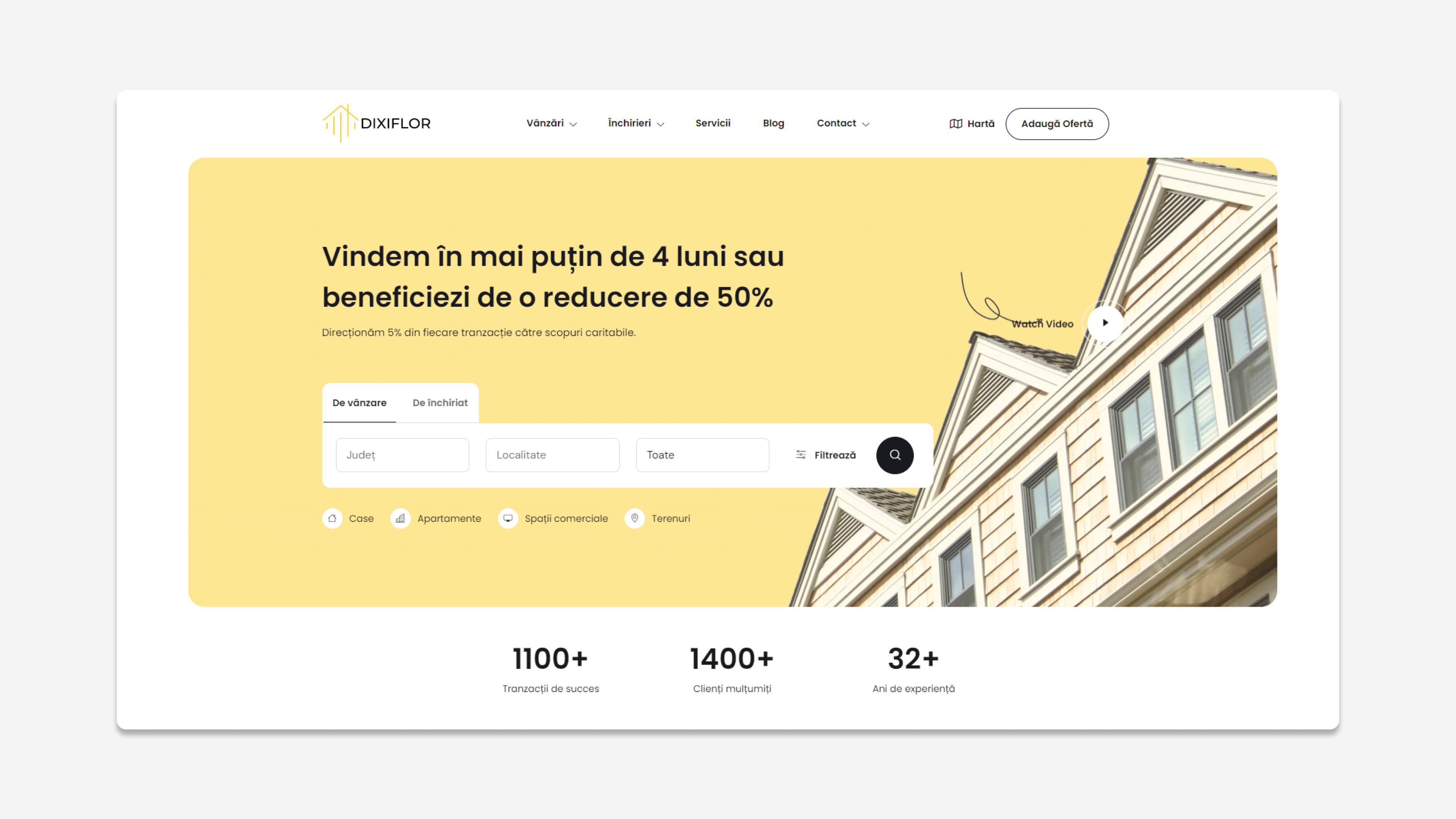 Személyre szabott platform az ingatlanipar számára